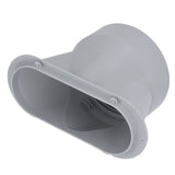 5 Inch Portable Air Conditioner Exhaust Hose Coupler Air Conditioning Part Window Adapter Supports CW and CCW Threads