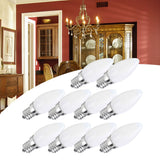 10pcs E12 LED Bulb 1.5W Warm White Lamp for Chandelier Ceiling Light Wall Lamp Home Lighting AC 110V
