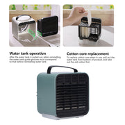2-in-1 Negative Ion Air Purifier Portable Air Cooler USB Cooling Fan with 3 Wind SpeedGreen