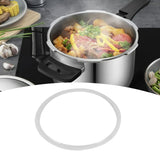Replacement Clear Silicone Gasket Sealing Ring for Home Pressure Cooker Kitchen Tool (Inner Diameter 24cm)