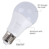 Dusk to Dawn Light Bulb, EECOO 7W Smart Sensor LED Bulbs Built in Photosensor Detection with Au