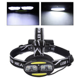 Outdoor Night COB T6 LED Head Light Induction Searchlight Adjustable Headband Accessory In Australia - Darrahopens