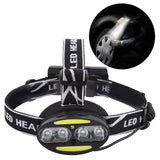 Outdoor Night COB T6 LED Head Light Induction Searchlight Adjustable Headband Accessory