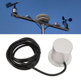 Photoelectric Total Solar Radiation Sensor Transmitter 9 to 30V Aluminum Precise Pyranometer Sunshine Hour Meter with Protective Cover YGC JYZ KV V
