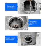 250m H Air Volume 4in Duct Pipe Exhaust Fan Concealed Silent Ventilating Fan for Hotel 220V