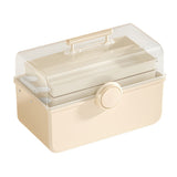 Medicine Storage Box Plastic Multi Layer Portable Aid Kit Container Family Emergency Kit Organizer with Top Handle for Home