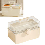 Medicine Storage Box Plastic Multi Layer Portable Aid Kit Container Family Emergency Kit Organizer with Top Handle for Home