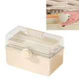 Medicine Storage Box Plastic Multi Layer Portable Aid Kit Container Family Emergency Kit Organizer with Top Handle for Home