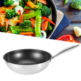 NonStick Frying Pan Composite Stainless Steel Induction Cooker Cooking Tool with No Cover