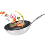 NonStick Frying Pan Composite Stainless Steel Induction Cooker Cooking Tool with No Cover