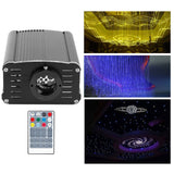 RGBW Fiber Optic Light 19W Remote Control Ceiling Lighting for KTV Bar Decoration 0.75mm x 2mUS Plug 100-240V