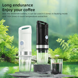 Portable Electric Espresso Coffee Machine Cordless Heat and Cold Brew 3oz Single Serve Mini Coffee Maker with 3-IN-1 Coffee Powder/N Capsule/DG Capsule 20Bar Pump Pressure Rechargeable 9600mAh Battery