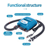20PSI High Pressure SUP Pump Dual Motor 150W 12V DC Inflatable Deflatable Electric Air Pump with 7 Nozzles for Paddle Board Surfboard Air Mattress Boat Kayak with Portable Handle LED Display Screen