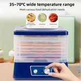 Dehydrators for Food and Jerky with 5 Drying Racks 95-158℉ 8 Gears Temperature Adjustable Vegetable Fruit Dehydrator with Large Knob Control and Clear Food Grade PP Grill Rack