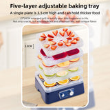 Dehydrators for Food and Jerky with 5 Drying Racks 95-158℉ 8 Gears Temperature Adjustable Vegetable Fruit Dehydrator with Large Knob Control and Clear Food Grade PP Grill Rack