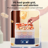 Dehydrators for Food and Jerky with 5 Drying Racks 95-158℉ 8 Gears Temperature Adjustable Vegetable Fruit Dehydrator with Large Knob Control and Clear Food Grade PP Grill Rack