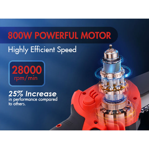 Portable 6-inch Electric Chainsaw 550W Cordless Chainsaw with A Detachable 2000mAh Li Battery