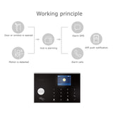 2G/WiFi TY Wireless Home Alarm System 2.4-inch TFT Color Touch Screen Alarm Panel Remote Control SOS Anti-theft Alarm Easy Setup and Control Remote Control DIY GSM Wireless Alarm System for Home Security