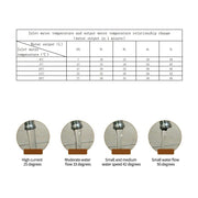 220V 5.5KW Mini Instant Electric Water Heater Tankless Shower Hot Water System Kitchen Black