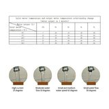 220V 5.5KW Mini Instant Electric Water Heater Tankless Shower Hot Water System Kitchen Black