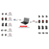 USB to Wireless DMX Transmitter Adapter for Stage Lighting Control