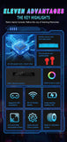 DC45V Retro Handheld Game Console, 4.5‑Inch HD IPS Full View Screen，blue