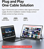 15.6" FHD 1080P Portable Monitor 144Hz 72% sRGB Wired USB-C HDMI External Travel Screen for Laptop Phone Game Consoles，white Cover