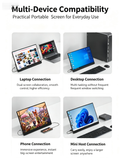 15.6" FHD 1080P Portable Monitor 144Hz 72% sRGB Wired USB-C HDMI External Travel Screen for Laptop Phone Game Consoles，white Cover
