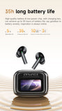 TP29 True Wireless Bluetooth Earbuds, Touch Control In Ear Headphones,black
