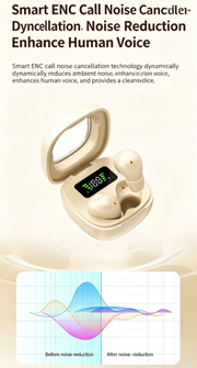 Y19 Mini Hidden Sleep Wireless Bluetooth Earbuds with LED Digital Display，black