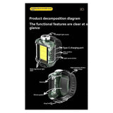 Rechargeable Wrist Mount LED Light for Outdoor Activities Waterproof IPX5 3 Modes & SOS Ideal for Camping Cycling Green In Australia - Darrahopens