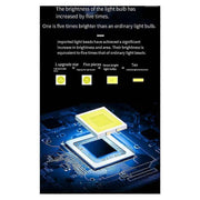 2400 mAh Type-C Rechargeable LED Camping Solar Light Strip Portable Hanging Lamp for Home Emergency Outdoor Work Travel In Australia - Darrahopens