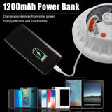 Led Solar Camping Lantern  Portable Waterproof Solar Usb Rechargeable With Remote Control Power Bank Flashlight Survival Kits For Indoor Outdoor Home In Australia - Darrahopens