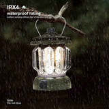 Led Camping Lantern,rechargeable Retro Dimmable Camping Light Waterproof Tent Light For Power Outages Hiking Emergency Fishing - White In Australia - Darrahopens