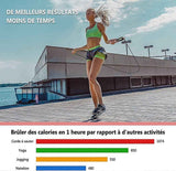 Jump Rope, Adjustable Speed Jump Rope with Calorie Counter and Timer, Counter Crossfit Jump Rope for Fitness, Sport, Boxing (Wired + Wireless) In Australia - Darrahopens