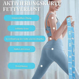 Exercise & Fitness Bands: Stretch Strap, Yoga Stretching, Workout Resistance Bands In Australia - Darrahopens