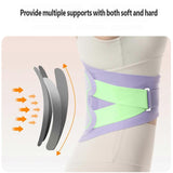 Practical Elastic Waist Brace Comfortable Fabric Texture Waist Trainer for Heavy Lifting Running and Post Recovery - Purple In Australia - Darrahopens