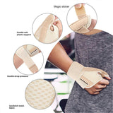 Thumb Support Wrist Brace, Adjustable Wrist Wrap with Dual Support Splints, Breathable Wrist Support for Sports, Fitness & Daily Use - White