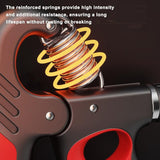 Adjustable electronic counting hand gripper hand strength training hand gripper 5-100KG adjustable gray red [mechanical counter]
