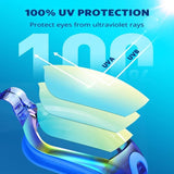 Swim Goggles, Swimming Goggles No Leaking Full Protection Adult Men Women Youth