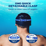 Swim Goggles, Swimming Goggles No Leaking Full Protection Adult Men Women Youth