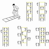 Speed Agility Ladder Fitness Training Ladder Soccer Sports Footwork Practise Gym