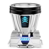 High Power LED Headlamp Super Bright Rechargeable and Waterproof - White Light 1200mAh