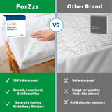100% Waterproof Queen Mattress Protector, Breathable Mattress Cover Queen Size Bed, 3D Air Fabric Cooling Bed Pad Cover, Deep Pocket 40cm