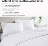 Hotel Soft Microfiber Duvet Cover Set-2000TC Quilt Cover Set & Pillowcases -1 Donna Cover Zipper Closure & 1 x Pillowcases-Breathable Bedding - Wrinkle, Fade, Stain Resistant(White,Queen)