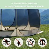 Large 3m Pop Up Screen House Tent, 6-8 Person Mosquito Shelter,,Easy 60-second setup camping tend.Fits standard picnic tables with 220cm full standing headroom.Portable Shelter Enclosure In Australia - Darrahopens