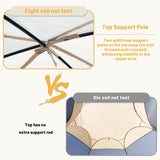 Pop Up Screen House Tent 3x3m, 6-8 Person 220cm Tall Mosquito Net Tent,Spacious 3.8m dome fits 6-8 adults for backyard BBQs & caravan trips camping . 360-degree view fine mesh keeps all mosquitoes out