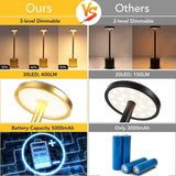 Rechargeable Cordless Touch Control LED Desk Lamp with Anodized Aluminum Build, Dimmable Warm Light, and Long Battery Life for Home, Café, Bar, and Outdoor Use (Gold)