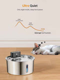 Wireless Pet Water Fountain for Cats and Small Dogs, 304 Stainless Steel, 3.2L Capacity, Rechargeable Battery, Three Flow Modes, Low Noise, Easy to Clean (D1) In Australia - Darrahopens