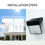 Solar Powered Outdoor LED Floodlight with Remote Control and Motion Sensor, Dual Charging via Solar and USB, Weatherproof Wall Light for Driveway Garden Patio, Choice of 6000K Daylight or 3000K Warm Glow (6000K White（1PCS）+3000K Warm（1PCS）)